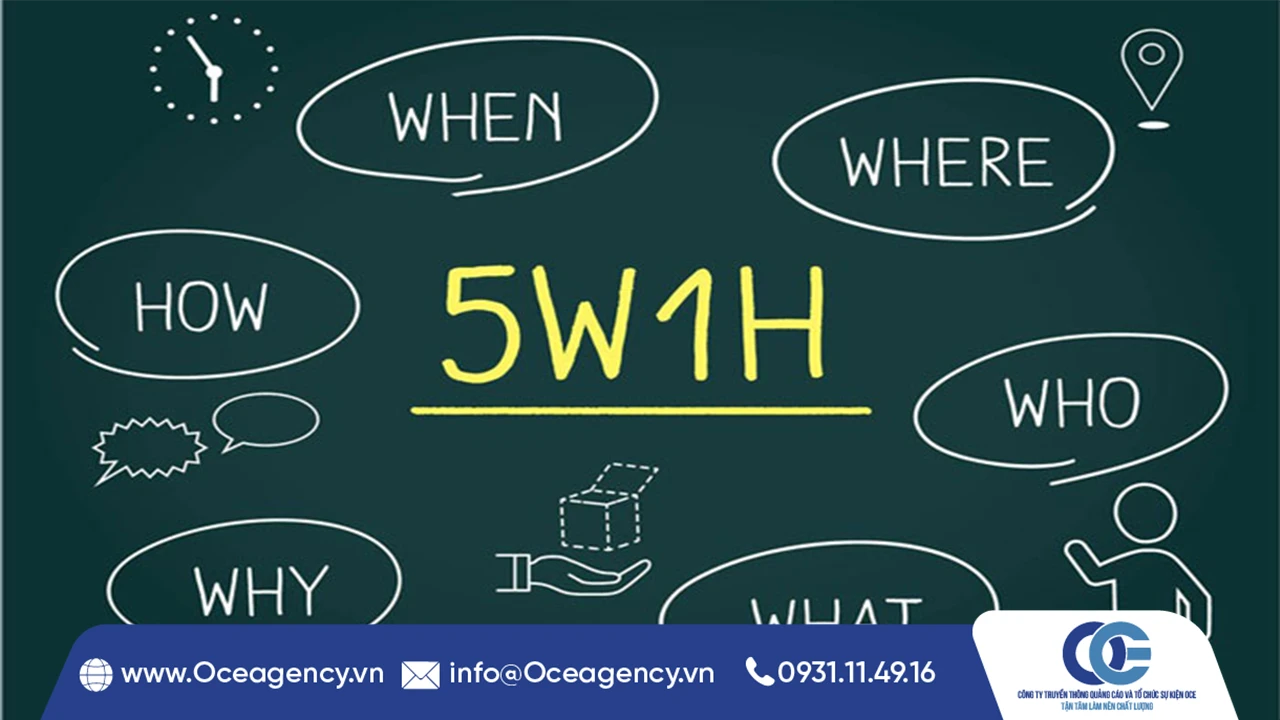 Cấu tr&uacute;c cơ bản của một kịch bản Year End Party