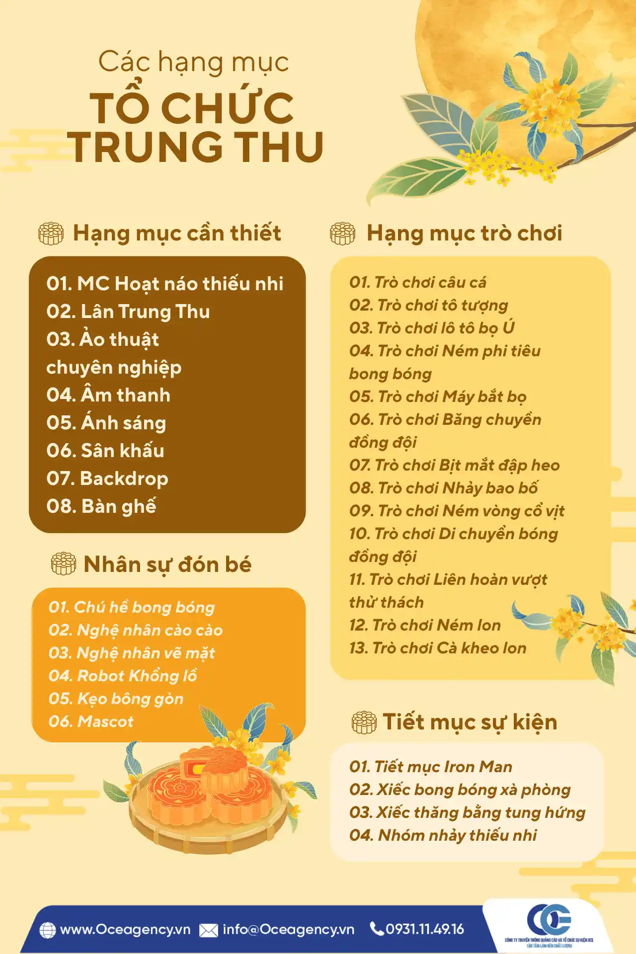Hạng mục